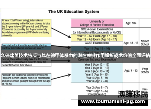 久保建英技术特质与其在德甲体系中的潜在关键作用解析战术价值全面评估