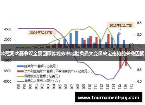 欧冠淘汰赛争议全景回顾锋线效率成胜负最大变量决定走势的关键因素