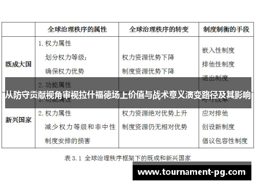 从防守贡献视角审视拉什福德场上价值与战术意义演变路径及其影响