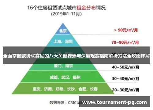 全面掌握欧协联赛程的八大关键要素与深度观赛指南解析方法全攻略详解